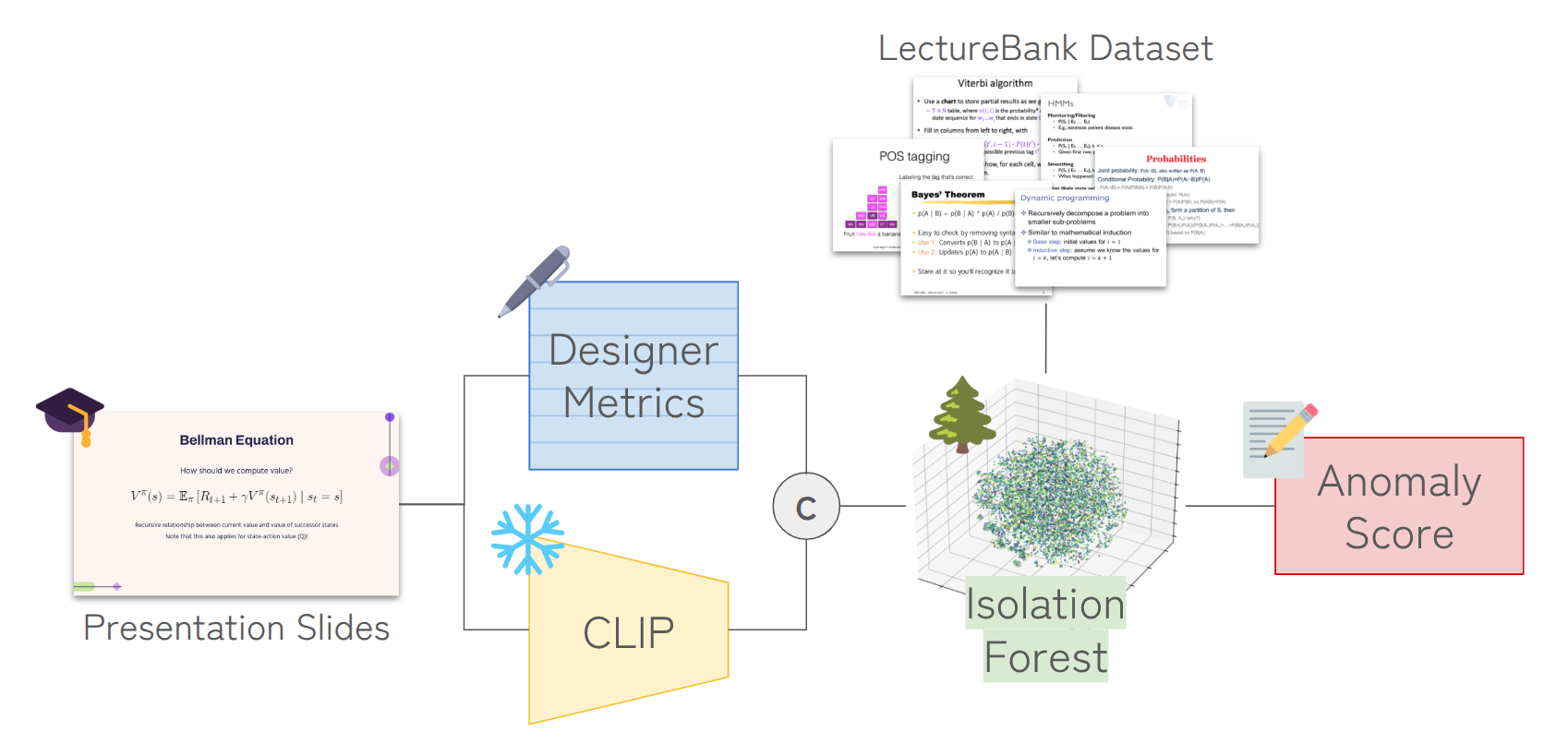 slidedeck analysis project image